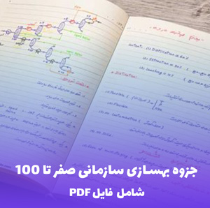 جزوه بهسازی سازمانی صفر تا 100 | فایل PDF جامع و کاربردی برای مدیران