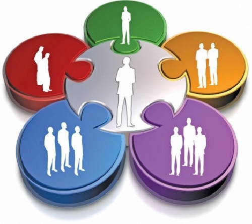  ارزیابی عملکرد سازمان با مدل روش امتیازی متوازن (BSC)