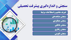 پاورپوینت سنجش مشاهده ای