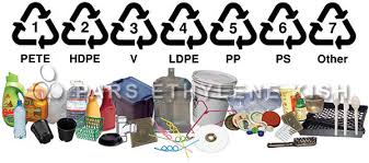 پاورپوینت کارگاه آموزشی بازیافت