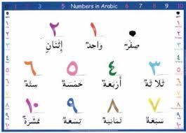 پاورپوینت عربی هفتم درس 6 تا 9